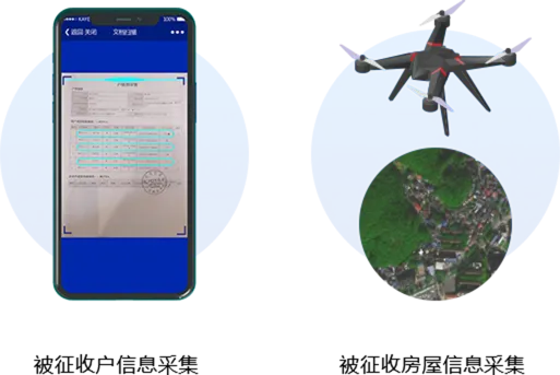 征拆地图数字化影像平台