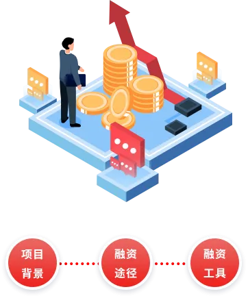 贷款融资管理平台