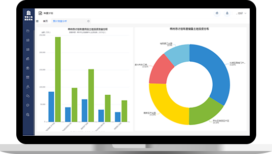计划执行率监管