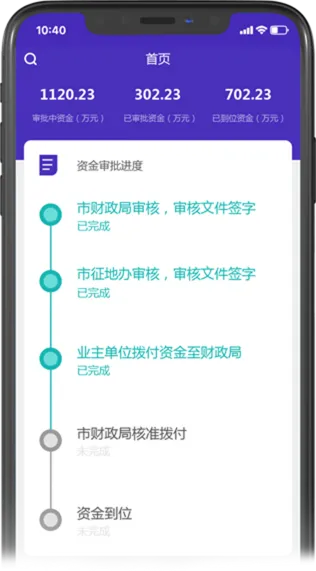 公路工程征地搬迁安置系统